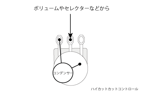 トーンコントロールの基本的な配線 ポップ ギターズ