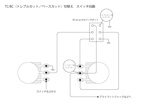 ｔｃ ｂｃトーン切替えスイッチ ポップ ギターズ