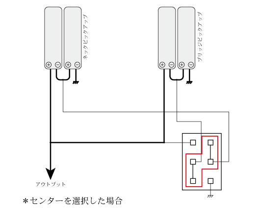 ２ハムプライベート配線＿センター側選択